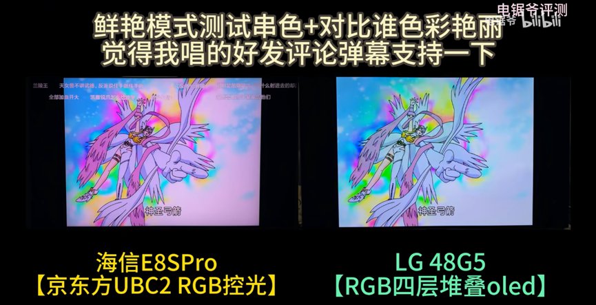 RGB-Mini LED、SQD-Mini LED、OLED哪个好？该如何选购电视？