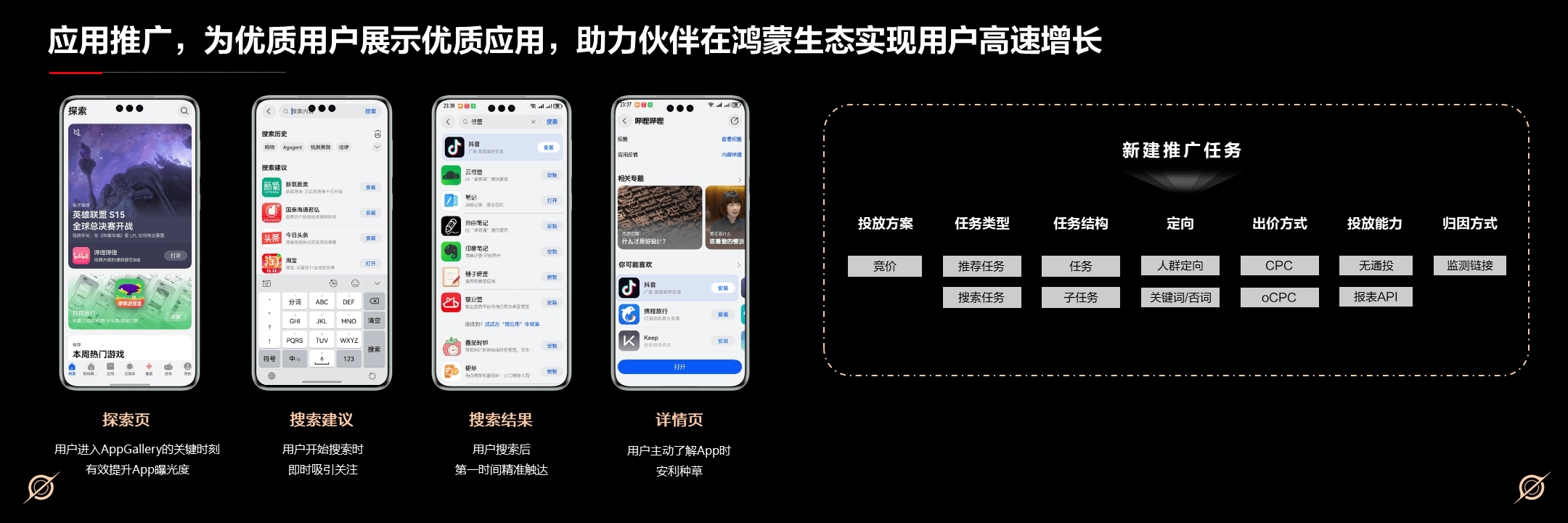鸿蒙商业增长论坛深圳启幕 AppGallery场景化解决方案与Push用户增长服务推陈出新 