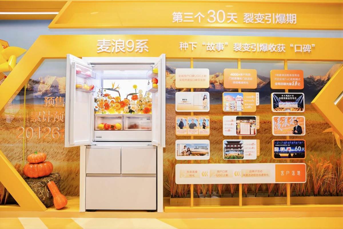 海尔冰箱全域ToC模式造就多个爆款