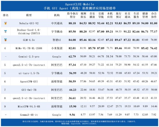 1764557840861029226.jpg 图片2.jpg
