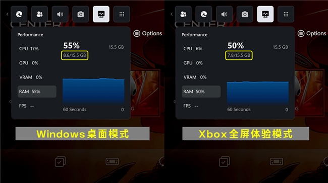 游戏库大一统！微星CLAW掌机全面支持Xbox全屏体验，玩家体验再升级