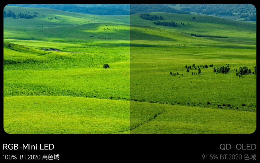 3米看100吋怕“头晕”？认准好屏幕，看剧、打游戏都稳