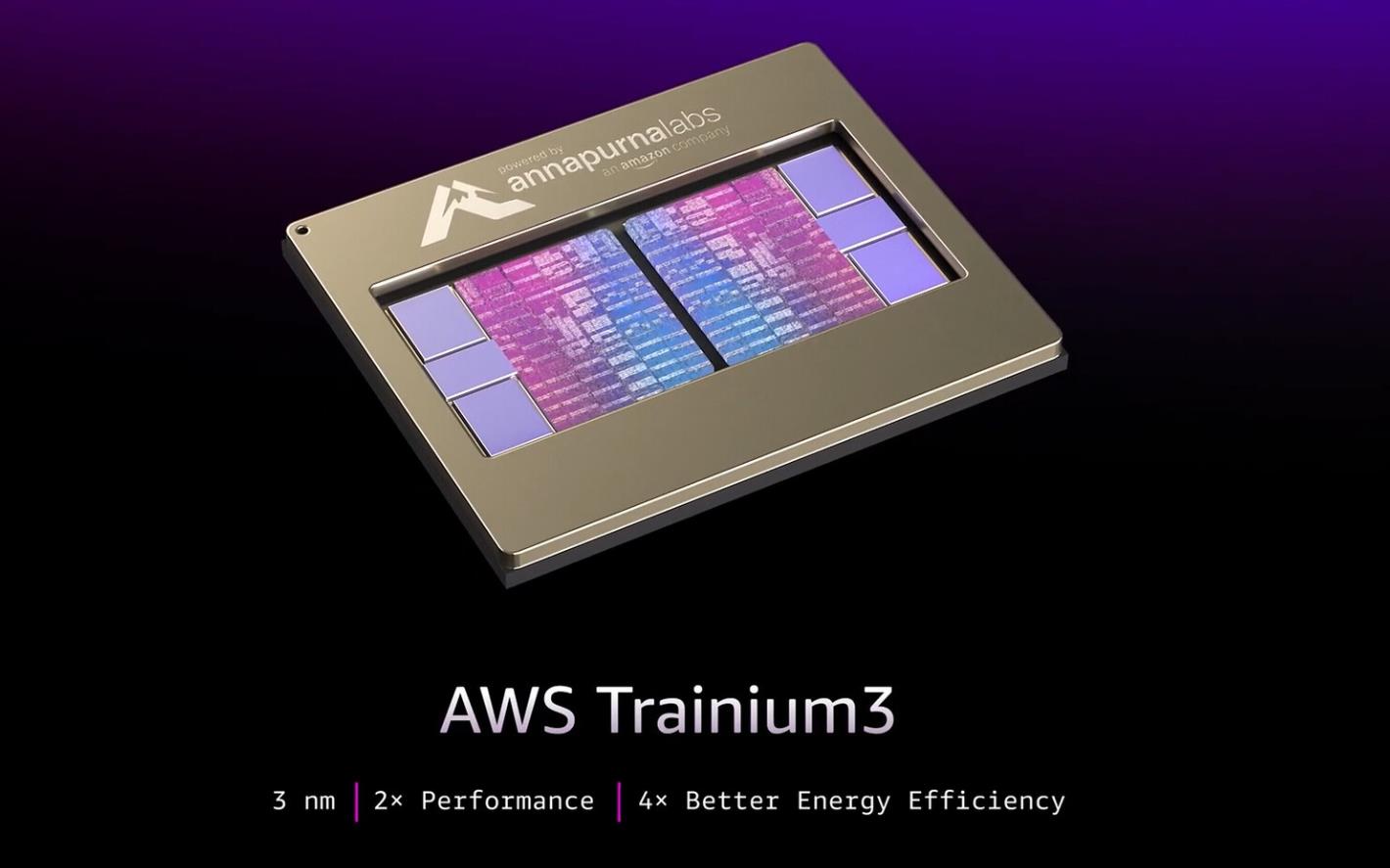 AWS发布Trainium3自研AI芯片 性能提升4倍并支持英伟达生态