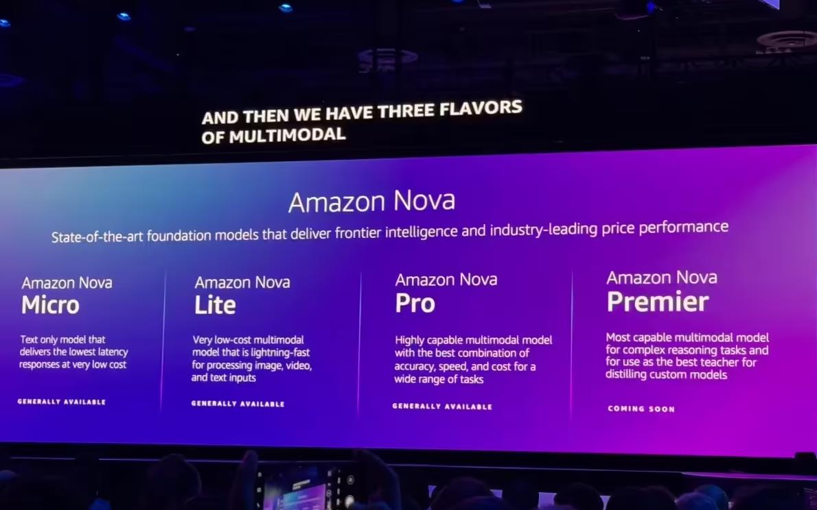 ‌AWS发布Nova 2系列AI模型 推出企业定制服务Nova Forge