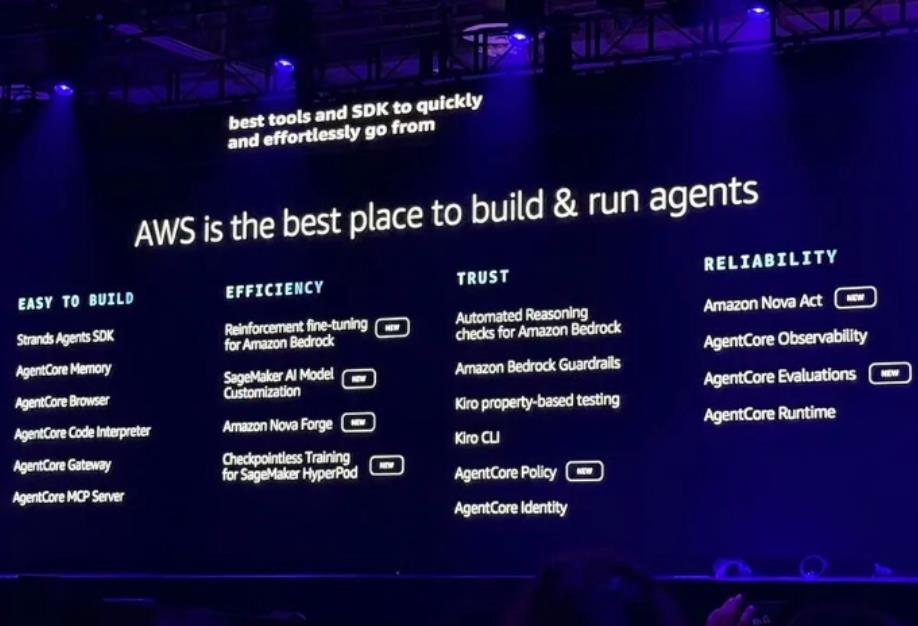 ‌AWS发布九大Agent新功能：开发者10分钟即可将智能体推向生产