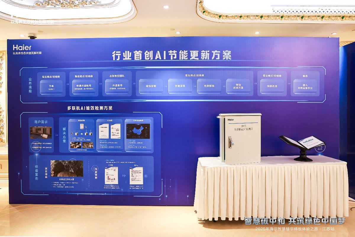 全国建筑用户组团考察海尔AI多联机苏州项目