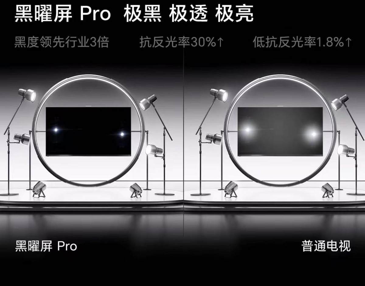 3米客厅秒变沉浸式影游厅！这台海信100吋电视游戏党必入