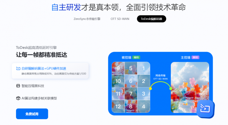 办公游戏两不误！ToDesk、向日葵、UU远程深度横评，谁才是你的远控首选？