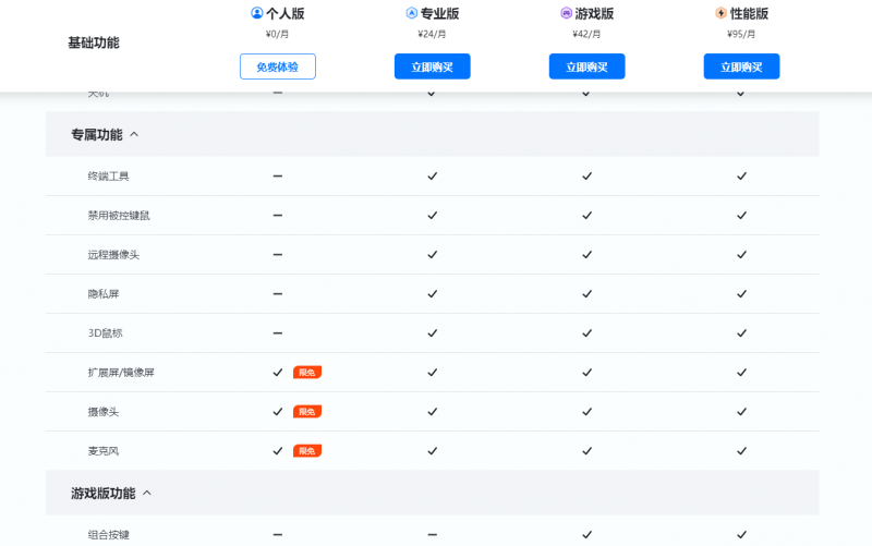 办公游戏两不误！ToDesk、向日葵、UU远程深度横评，谁才是你的远控首选？