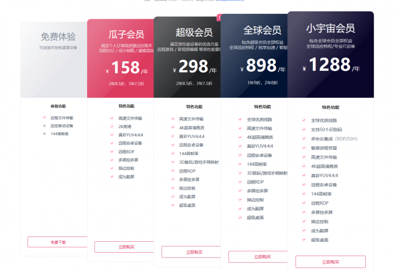 办公游戏两不误！ToDesk、向日葵、UU远程深度横评，谁才是你的远控首选？