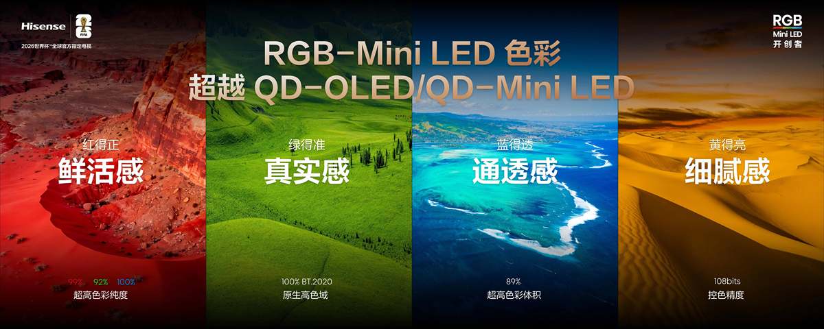 刷屏级科普！人民日报力荐海信RGB-Mini LED电视，中国创新铸就全球高端首选