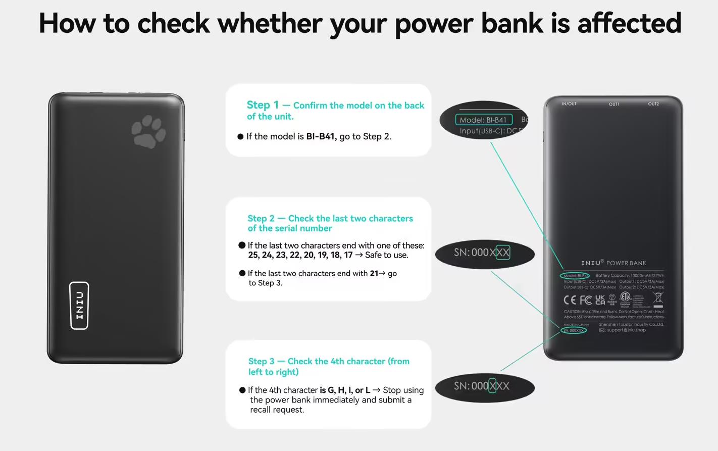 ‌因存在起火烧伤风险 美国召回20万块INIU充电宝