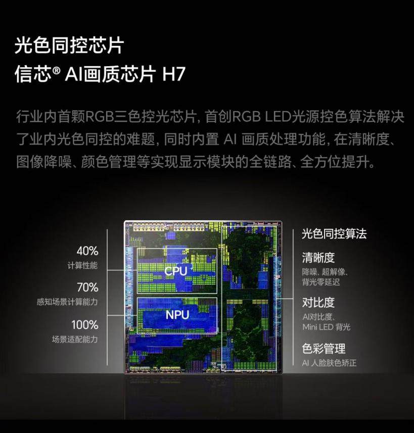 2025年底电视机怎么选？百吋电视“大”有讲究