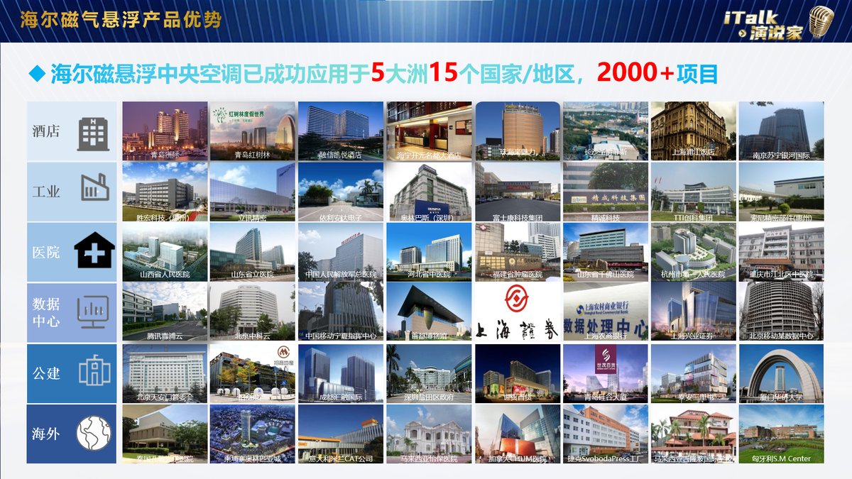 海尔以磁悬浮技术破局数据中心能效瓶颈