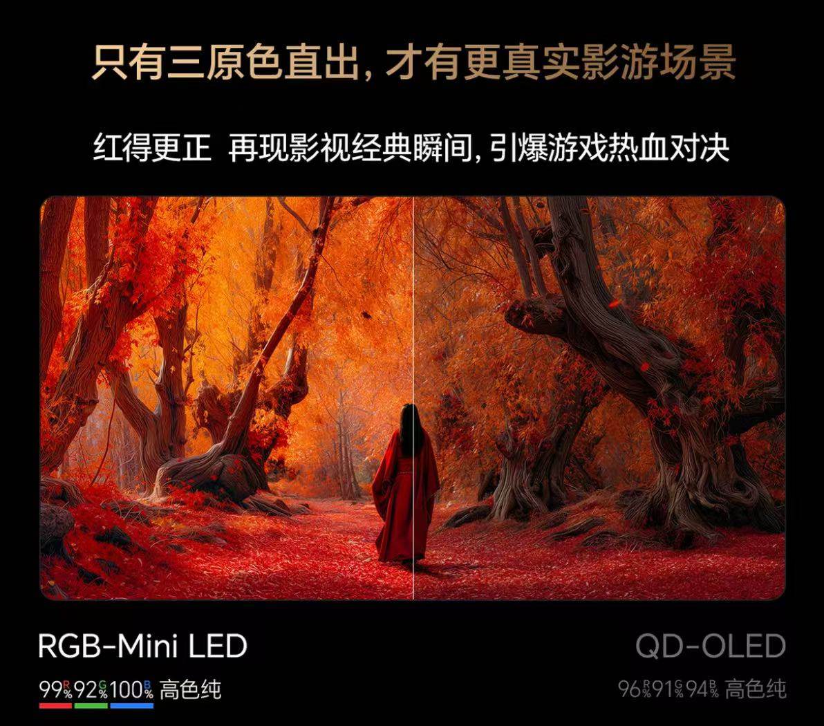 三年前3米不敢想100寸，现在随便装？揭秘背后3大技术革命