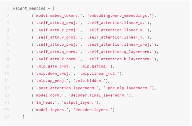 昇思人工智能框架峰会| MindSpore Transformers套件架构升级，实现LLM模型天级迁移，工作量降低85%+