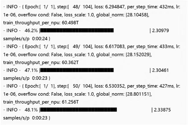 昇思人工智能框架峰会| MindSpore Transformers套件架构升级，实现LLM模型天级迁移，工作量降低85%+
