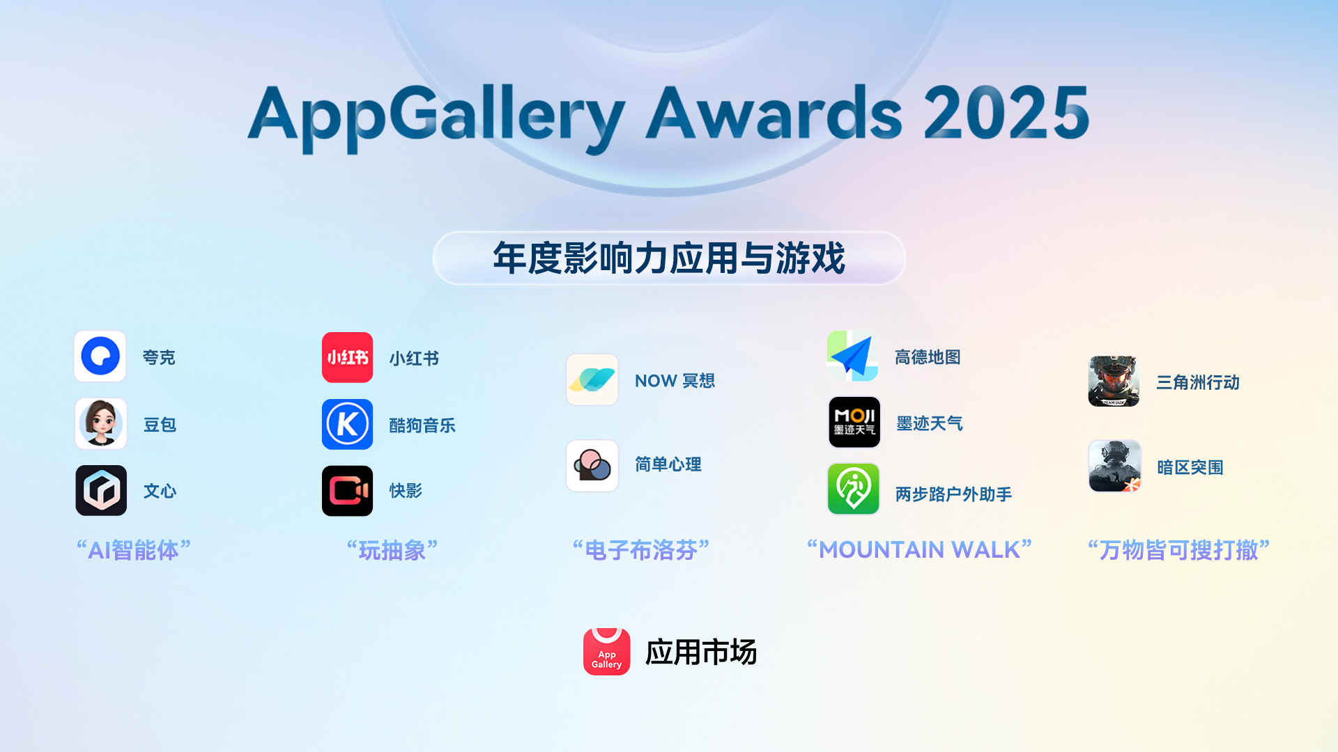 AppGallery Awards 2025榜单发布：一场关于数字生活的高级“带货”