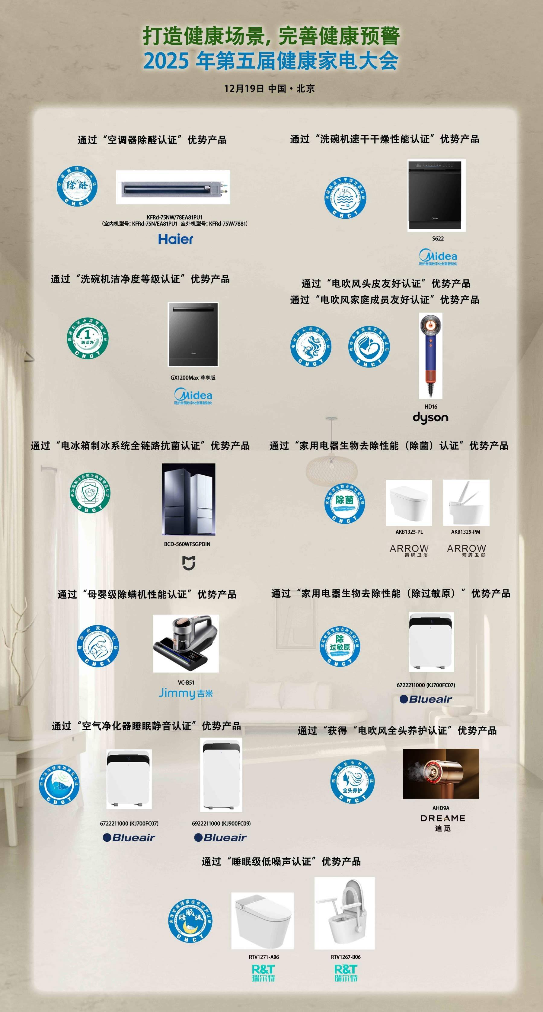 打造健康场景，完善健康预警，2025年中国北京·第五届健康家电大会召开