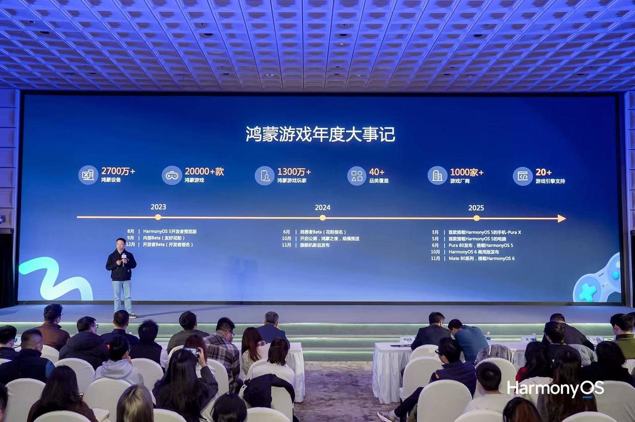 中国游戏产业年会:鸿蒙游戏生态迈入“体验引领”新阶段