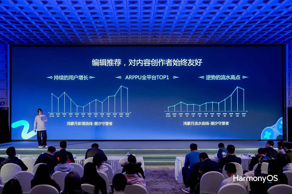 中国游戏产业年会:鸿蒙游戏生态迈入“体验引领”新阶段