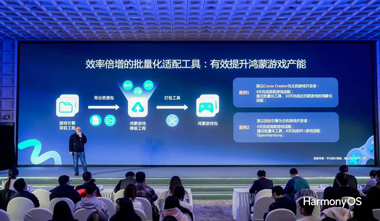 中国游戏产业年会:鸿蒙游戏生态迈入“体验引领”新阶段