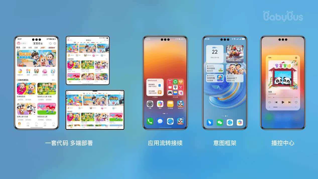HarmonyOS创新赛:用新场景与新体验催生新增长