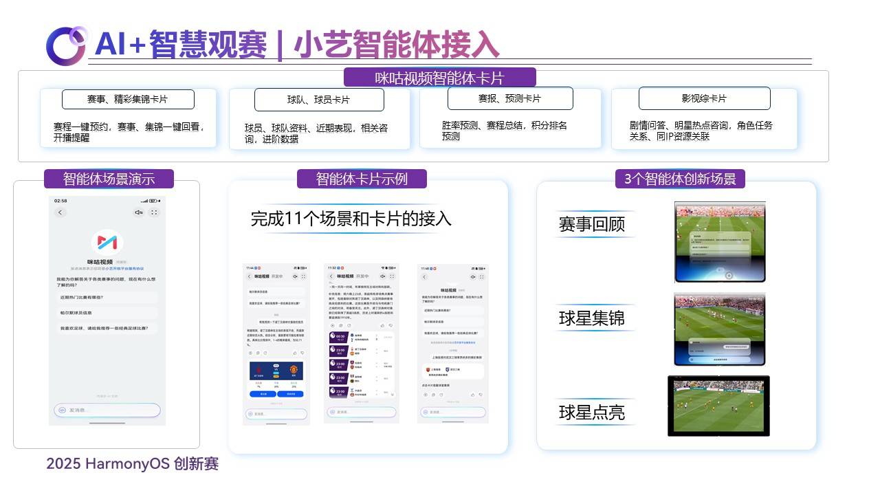 HarmonyOS创新赛:用新场景与新体验催生新增长