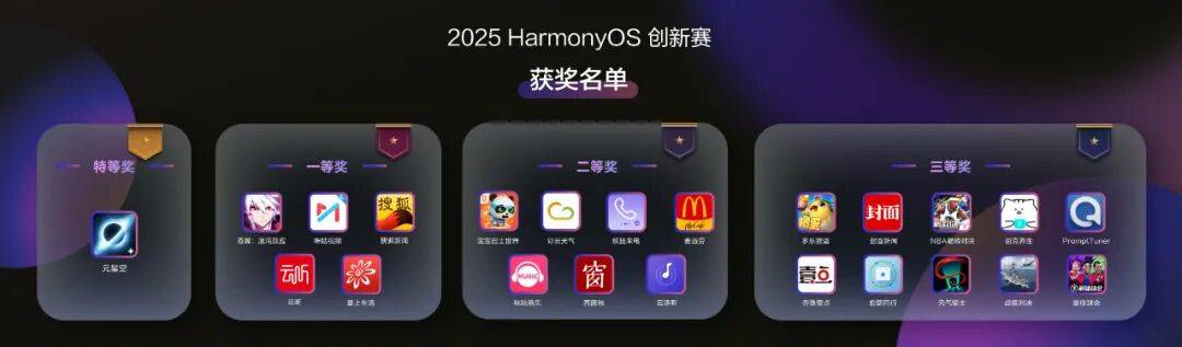 HarmonyOS创新赛的“创新答卷”:致创新,解锁开发者x App的新可能
