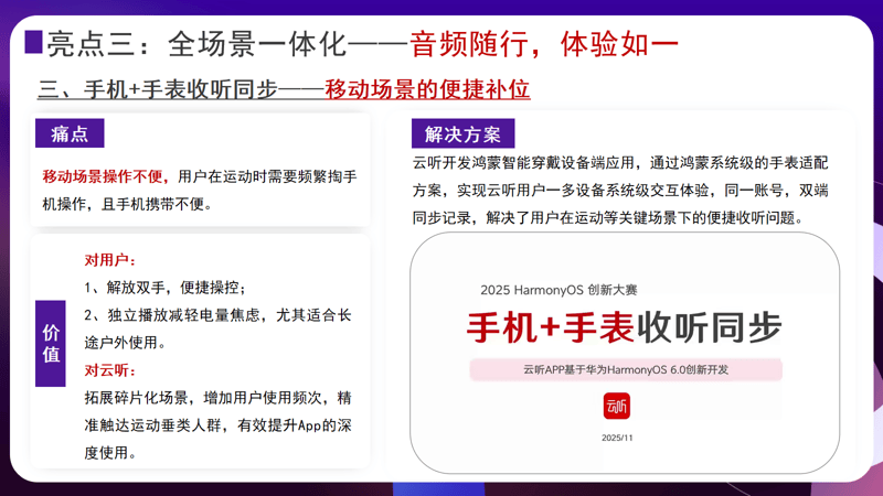 HarmonyOS创新赛的“创新答卷”:致创新,解锁开发者x App的新可能