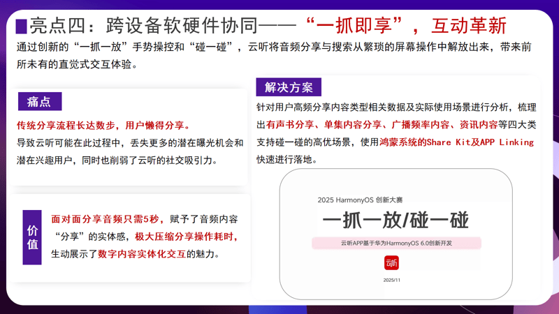 HarmonyOS创新赛的“创新答卷”:致创新,解锁开发者x App的新可能