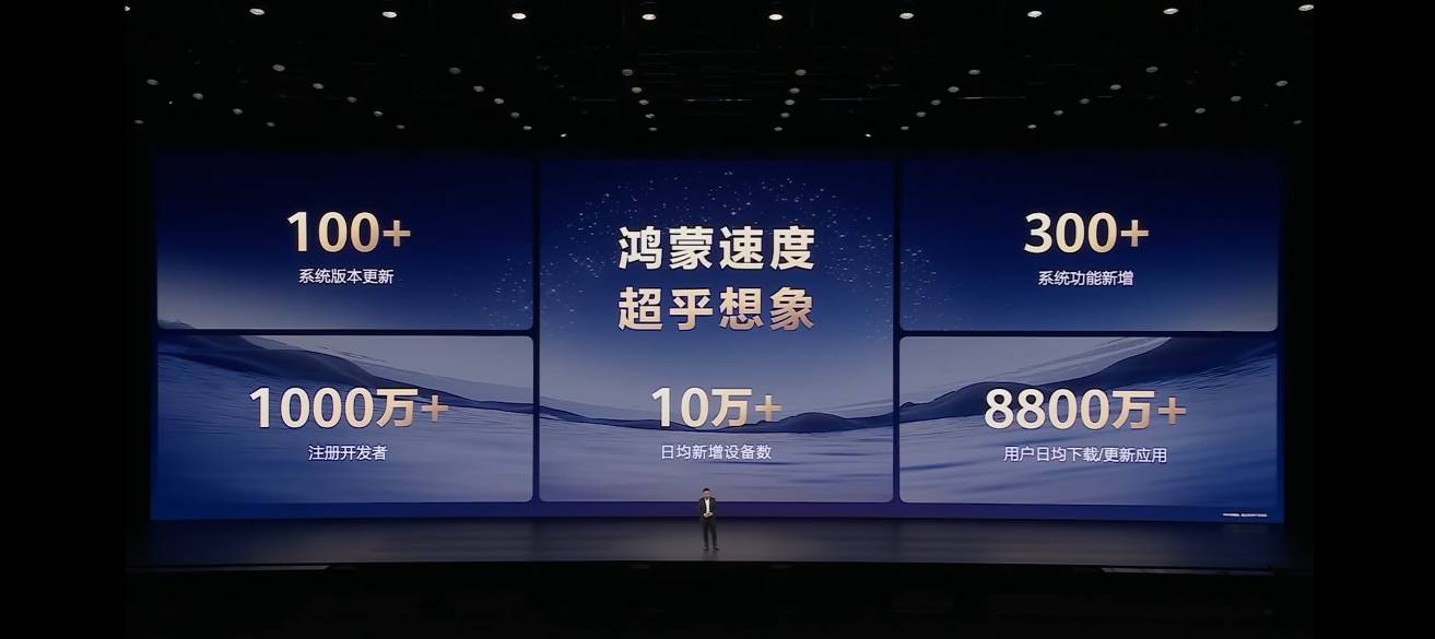 从930亿光年到指尖宇宙:看鸿蒙创新赛特等奖如何用“元星空”点亮万物互联