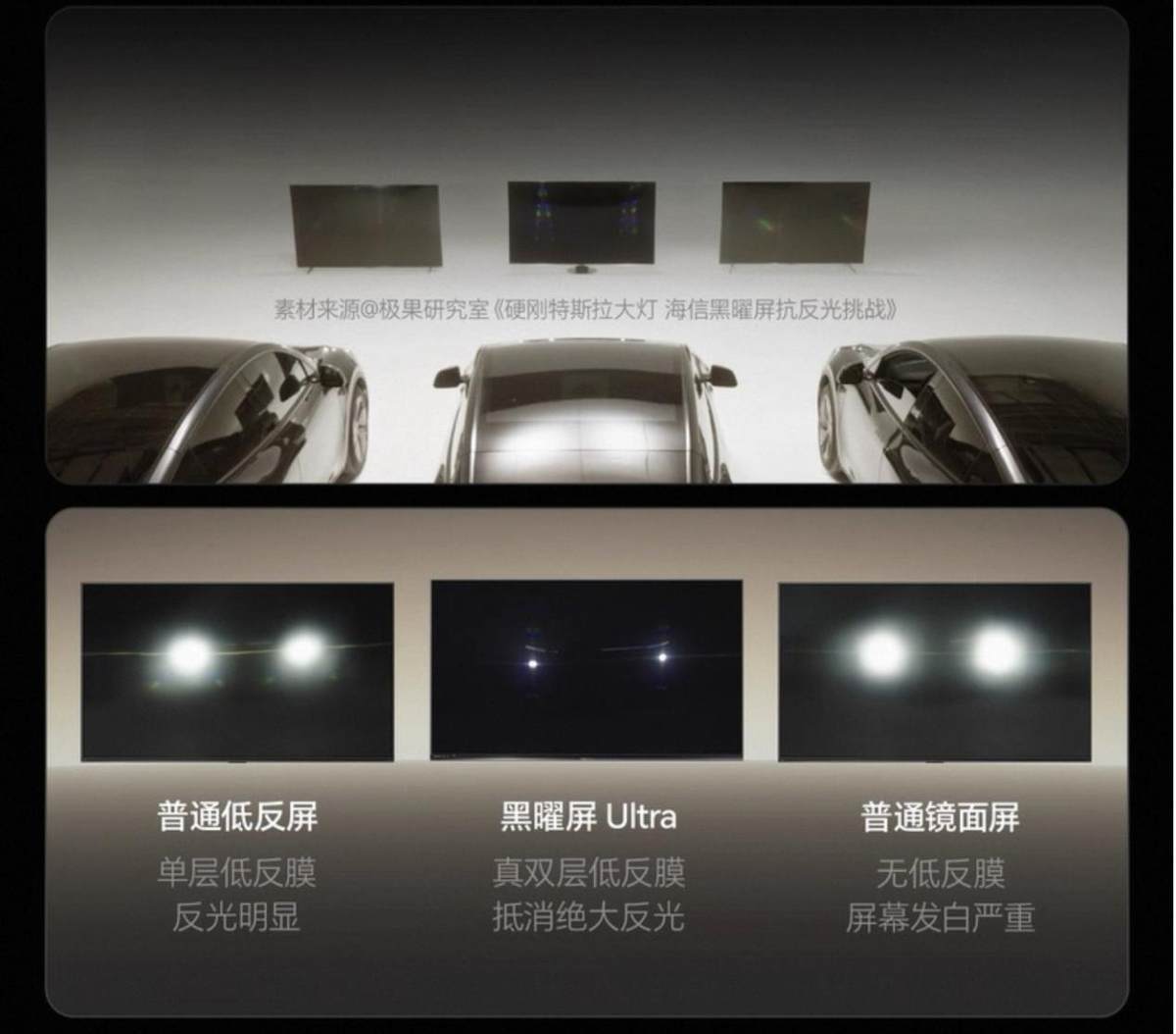 重建宅家观影质感:海信100吋E8S Pro的三重革命