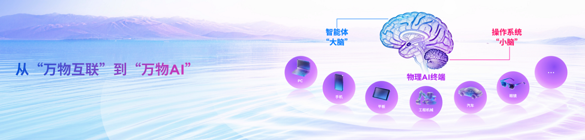 2025联想天禧AI生态伙伴大会：天禧AI一体多端，与开发者共建个人AI生态