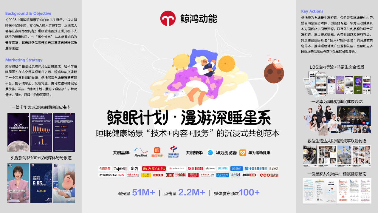 “重构信任,智启全域增长”: 鲸鸿动能定义大健康营销新范式