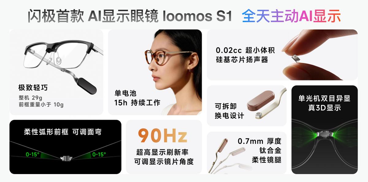 闪极科技新品发布会:携中国航母联名系列及全新AI眼镜亮相