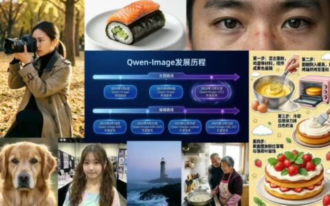 ‌通义Qwen-Image-2512开源发布，AI图像生成迈入真实感新纪元