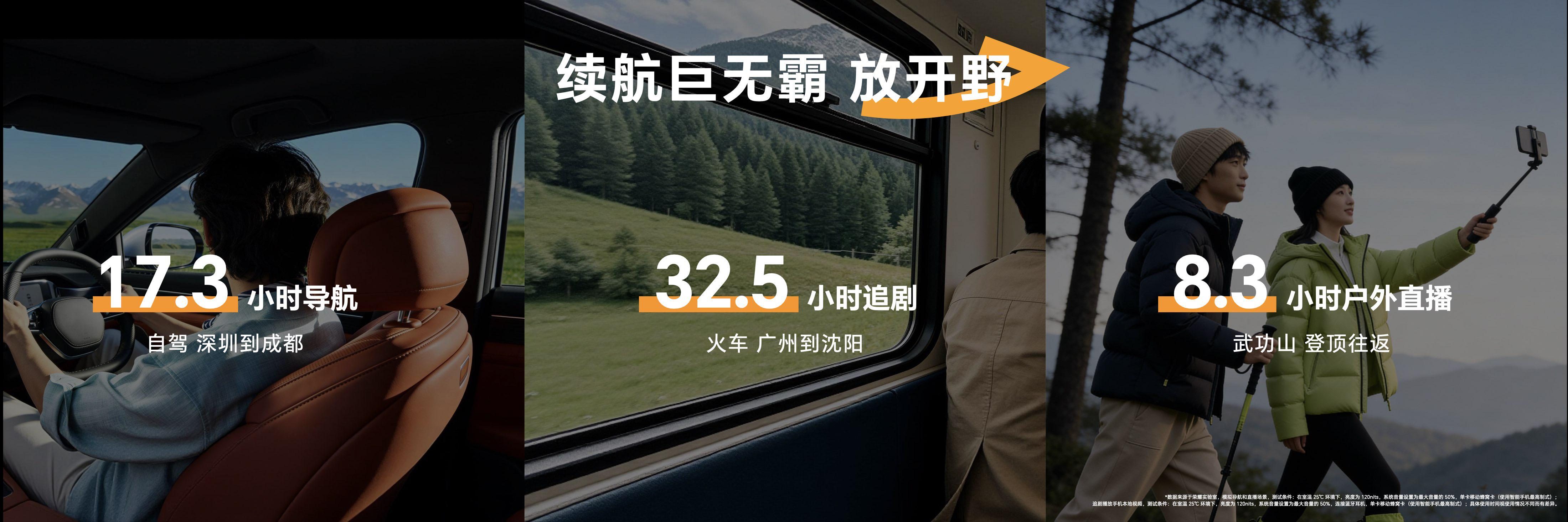 打破行业续航、通信天花板 全新户外轻旗舰荣耀Power2发布