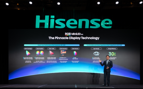 【CES 2026】海信发布全新一代RGB-Mini LED，全球首创玲珑4芯真彩背光