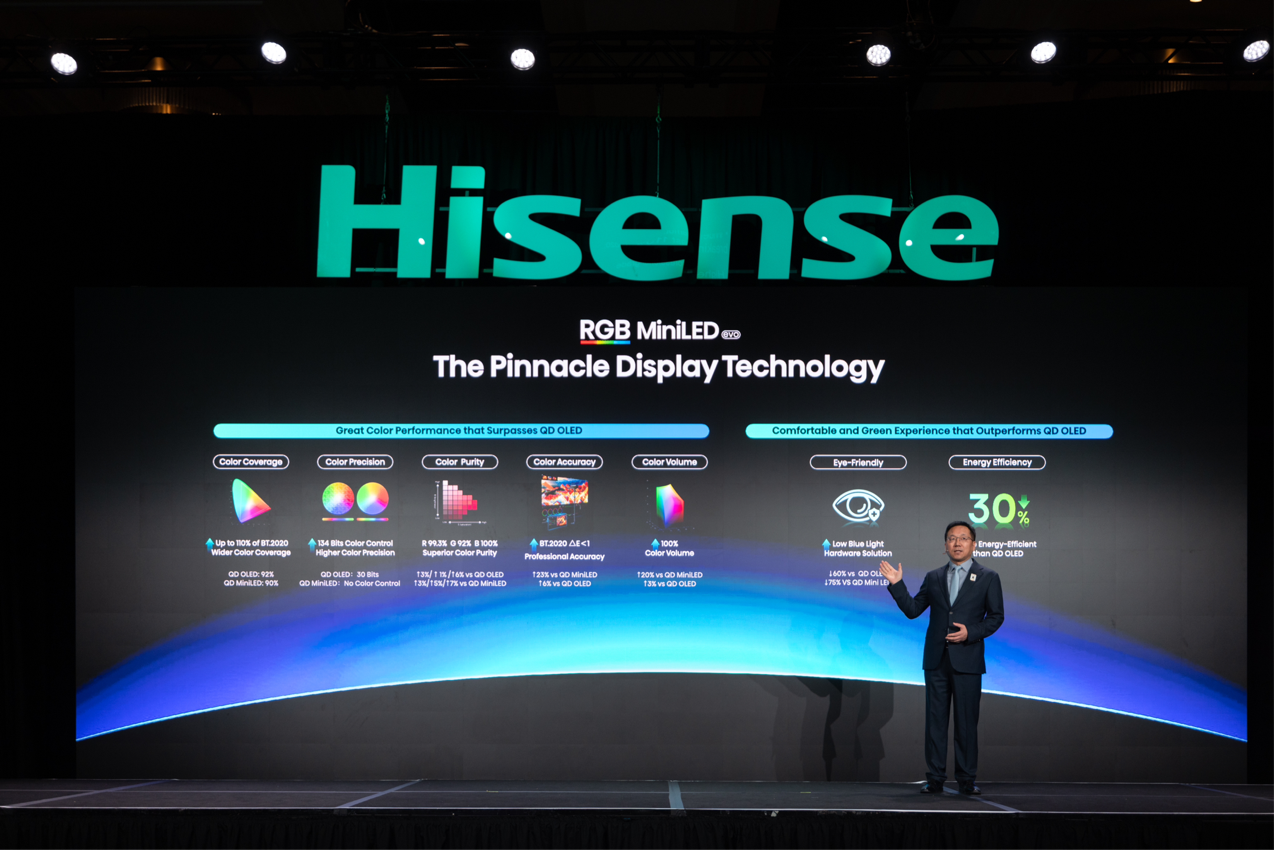 【CES 2026】海信发布全新一代RGB-Mini LED,全球首创玲珑4芯真彩背光