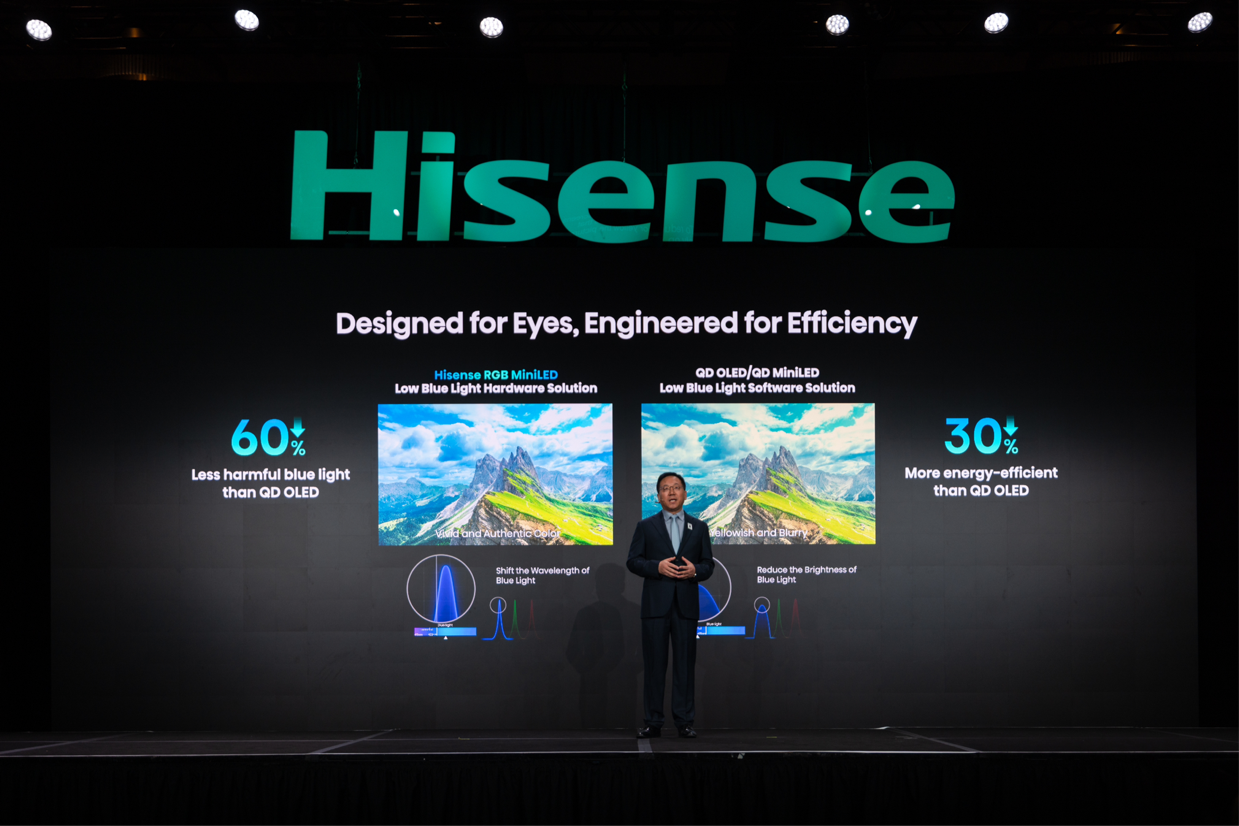 【CES 2026】海信发布全新一代RGB-Mini LED,全球首创玲珑4芯真彩背光