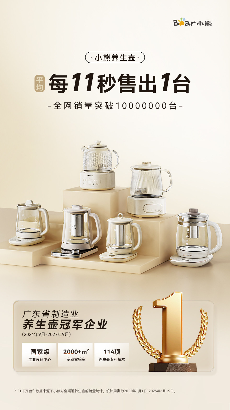 为何能持续领先?小熊电器养生壶:以卓越品质,赢万变市场