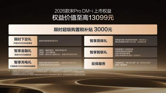 2026款宋Pro DM-i 220km长续航版上市 限时11.98万元起