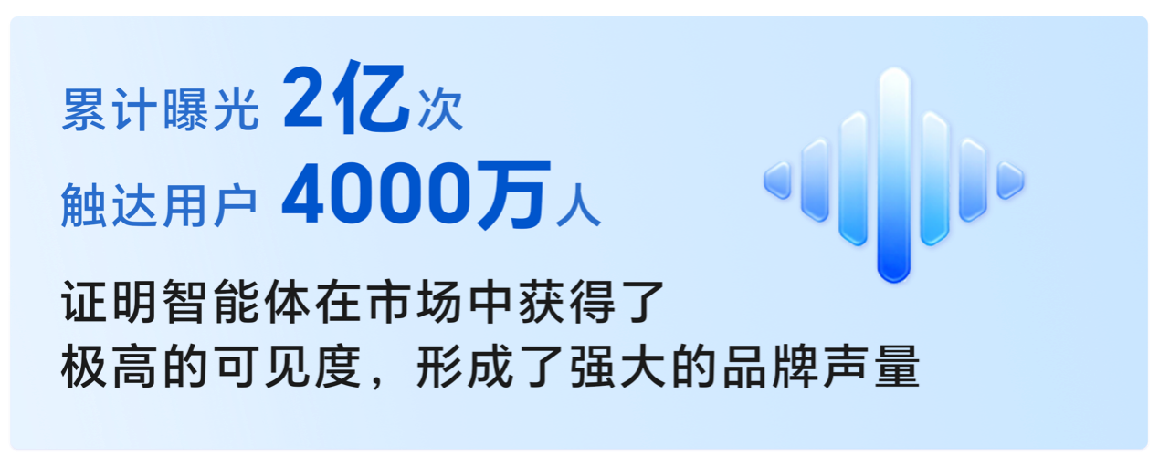 荣耀YOYO智能体携手高德地图重构出行服务新生态