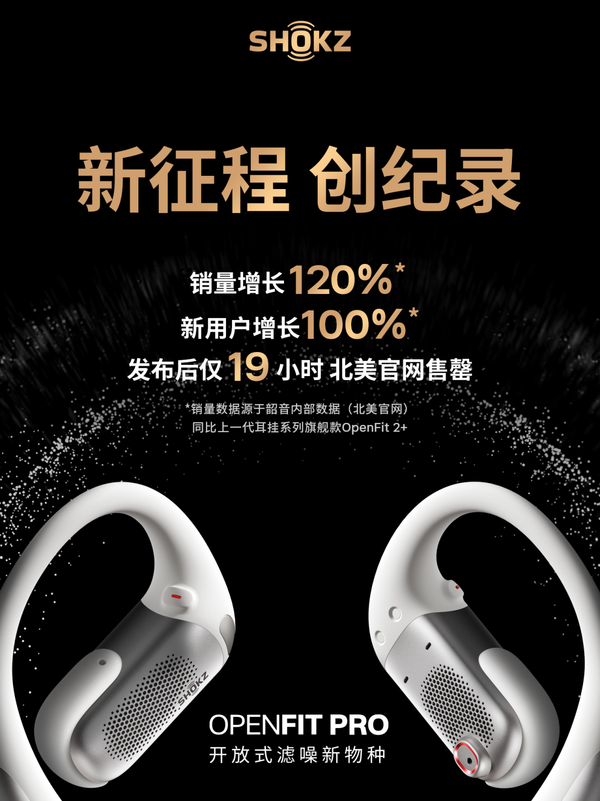 韶音OpenFit Pro海外首发19小时售罄,横扫多项国际大奖