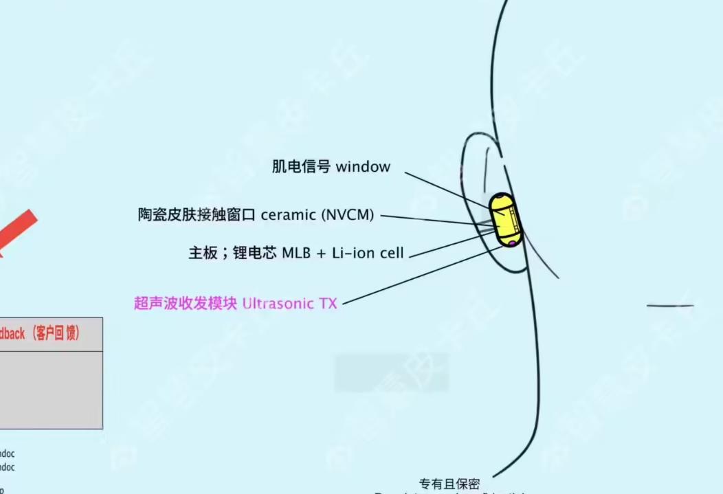 消息称OpenAI秘密研发AI耳机，挑战苹果AirPods市场地位