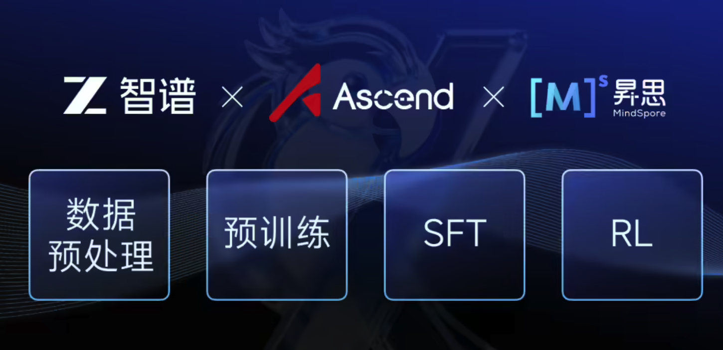 智谱联合华为开源首个国产芯片训练的多模态 SOTA 模型 GLM-Image