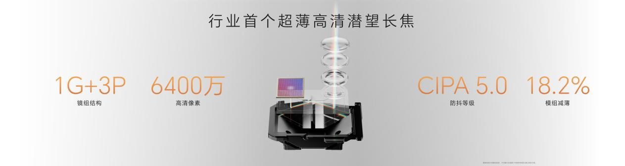 轻薄与体验全面领先! 轻薄小Pro荣耀Magic8 Pro Air发布