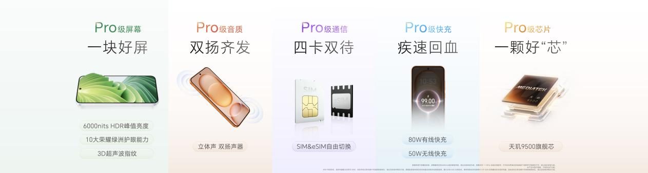 轻薄与体验全面领先! 轻薄小Pro荣耀Magic8 Pro Air发布