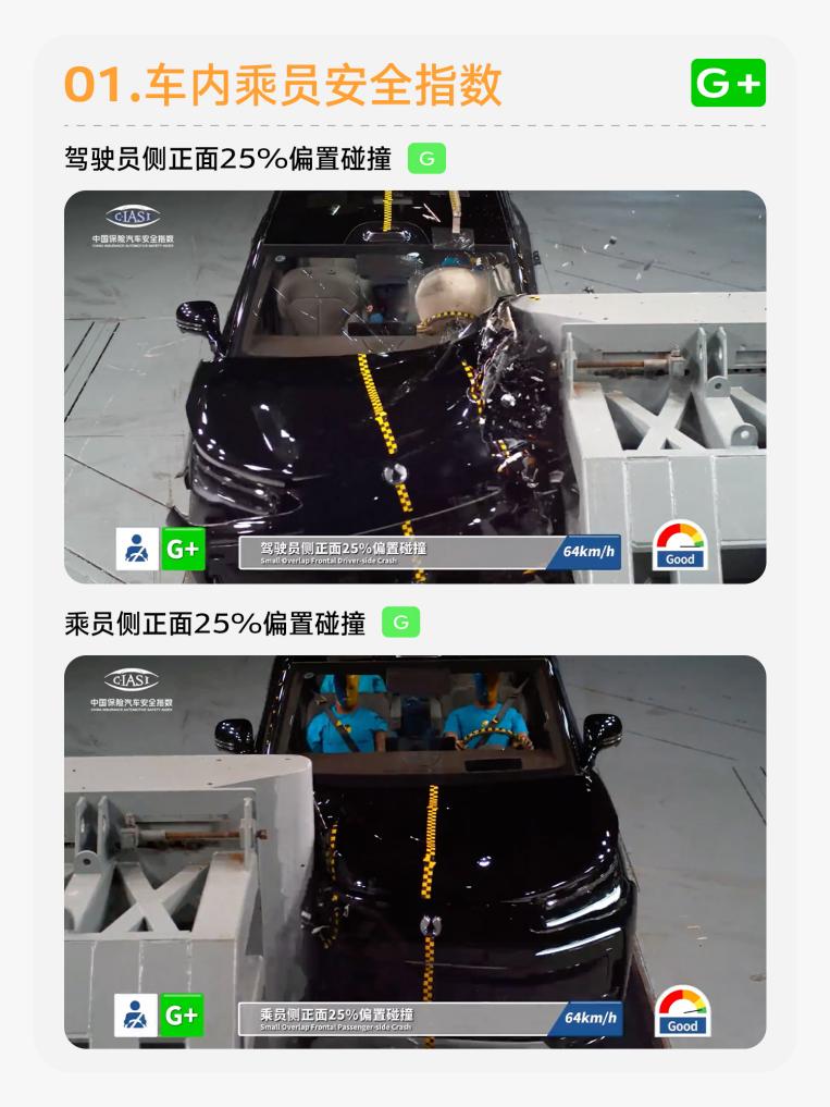中保研首个4项G+评分诞生,腾势N9用安全守护出行